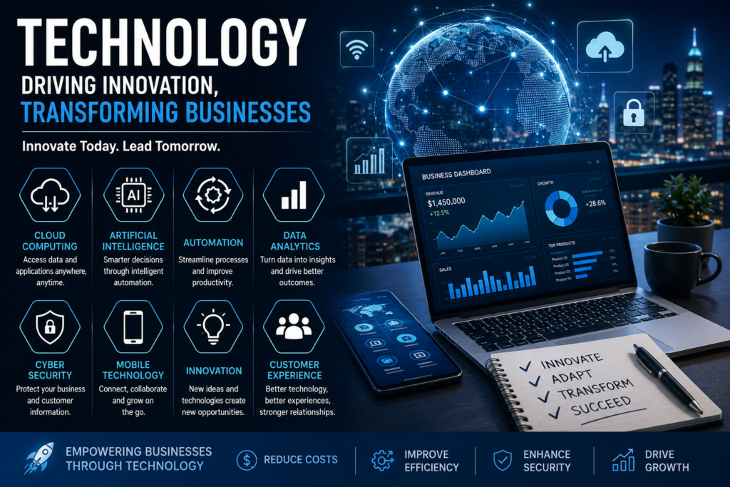Modern technology transforming business operations, innovation, and digital growth