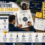Small business competitive strategy with market analysis and growth planning
