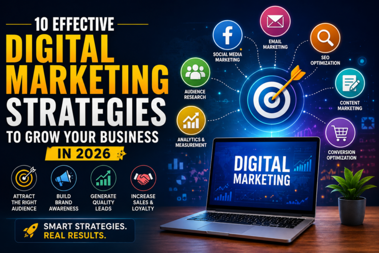 Effective marketing strategies for business growth