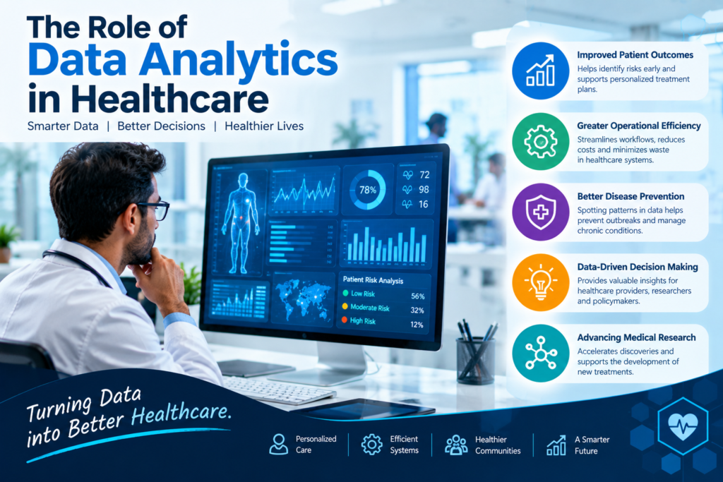 The Role of Data Analytics in Healthcare